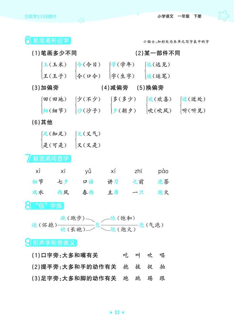 26春53天天练一下人教语文增值资源《单元归类知识汇总》_2026春人教语文53单元知识归纳总结
