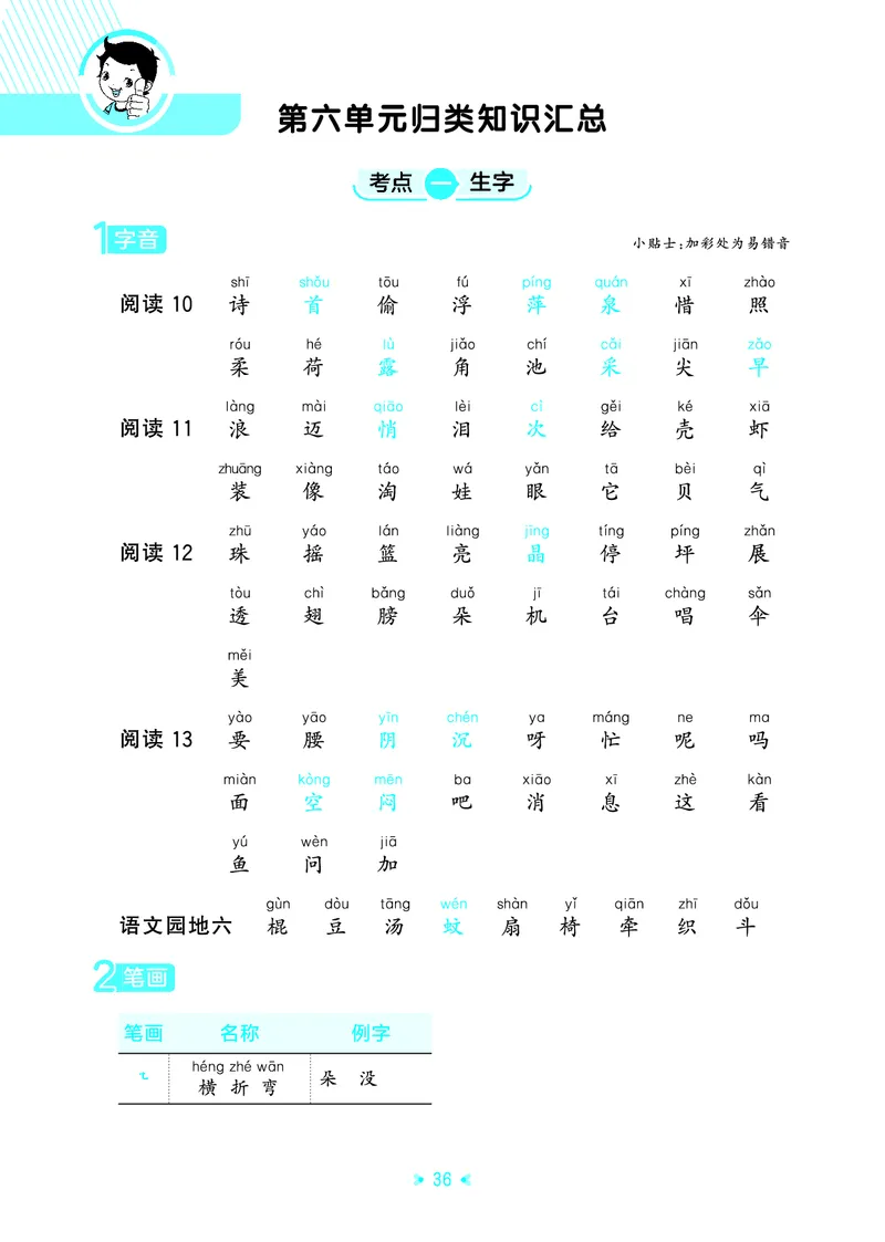 26春53天天练一下人教语文增值资源《单元归类知识汇总》_2026春人教语文53单元知识归纳总结