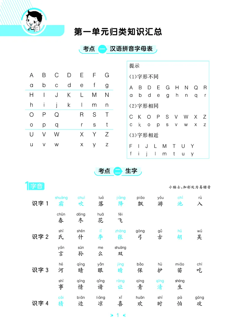 26春53天天练一下人教语文增值资源《单元归类知识汇总》_2026春人教语文53单元知识归纳总结