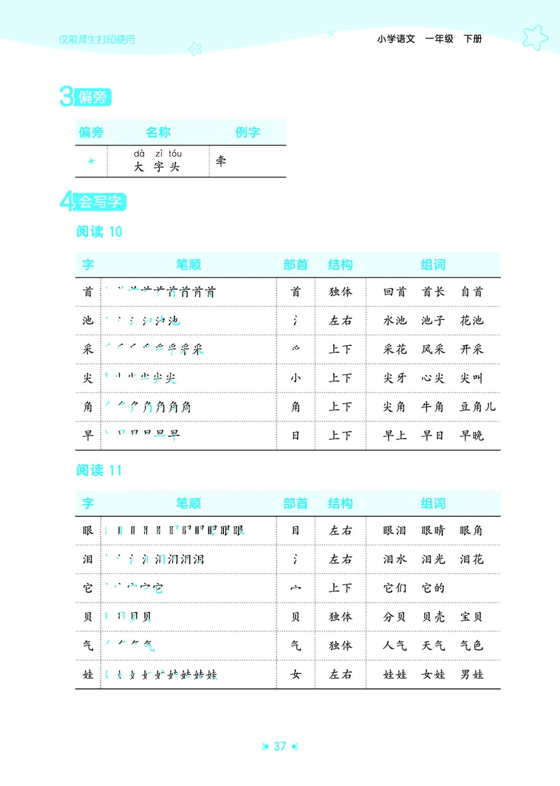 26春53天天练一下人教语文增值资源《单元归类知识汇总》_2026春人教语文53单元知识归纳总结