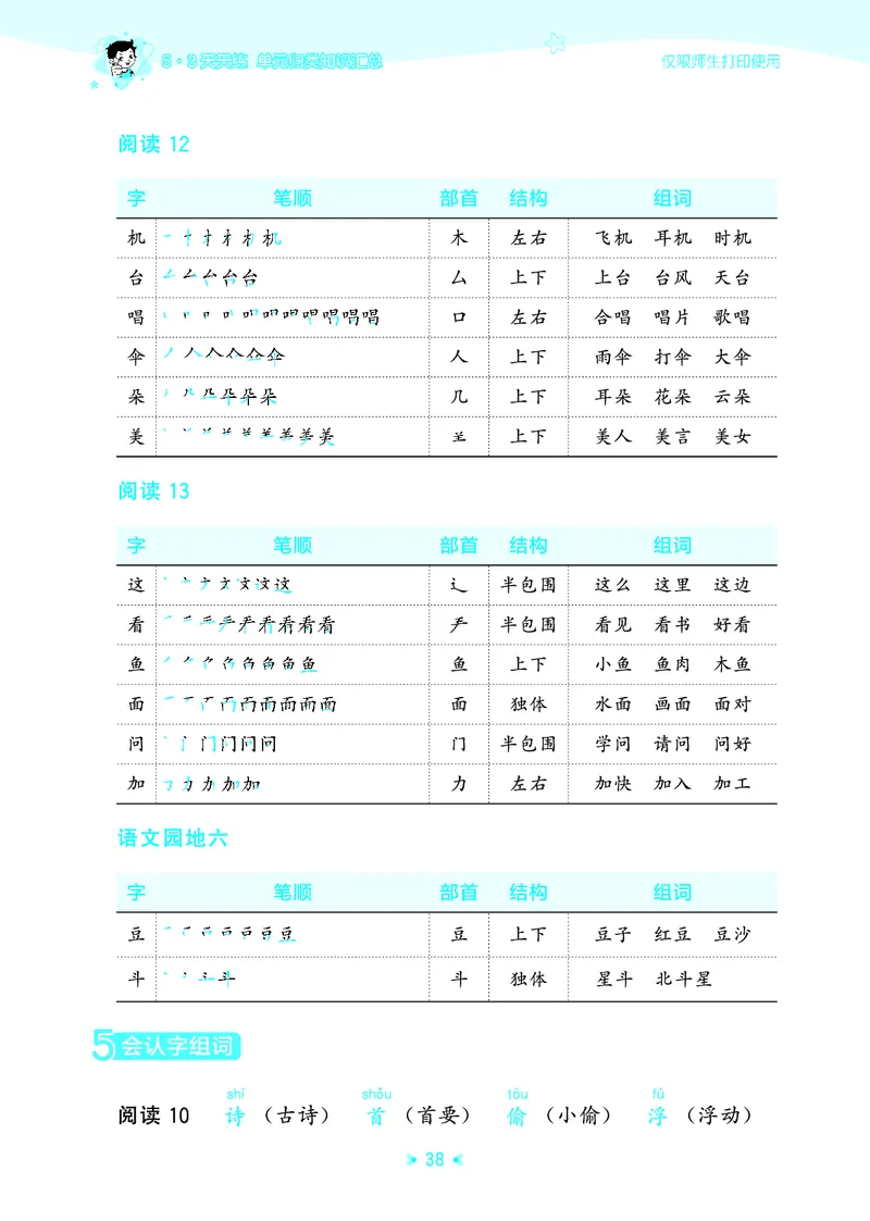 26春53天天练一下人教语文增值资源《单元归类知识汇总》_2026春人教语文53单元知识归纳总结