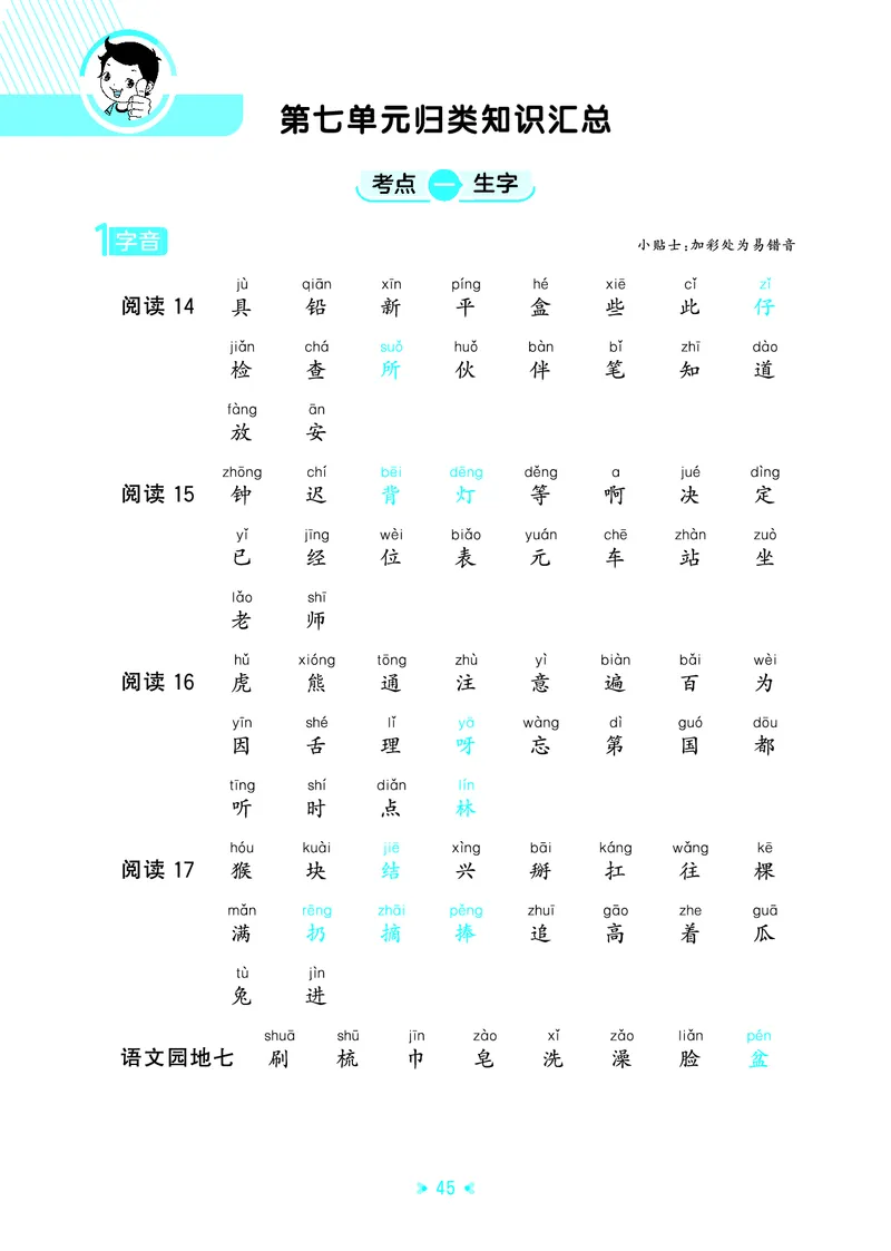 26春53天天练一下人教语文增值资源《单元归类知识汇总》_2026春人教语文53单元知识归纳总结