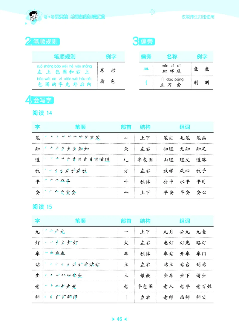 26春53天天练一下人教语文增值资源《单元归类知识汇总》_2026春人教语文53单元知识归纳总结