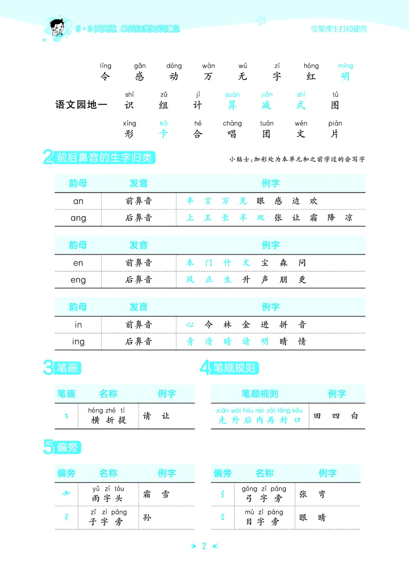 26春53天天练一下人教语文增值资源《单元归类知识汇总》_2026春人教语文53单元知识归纳总结