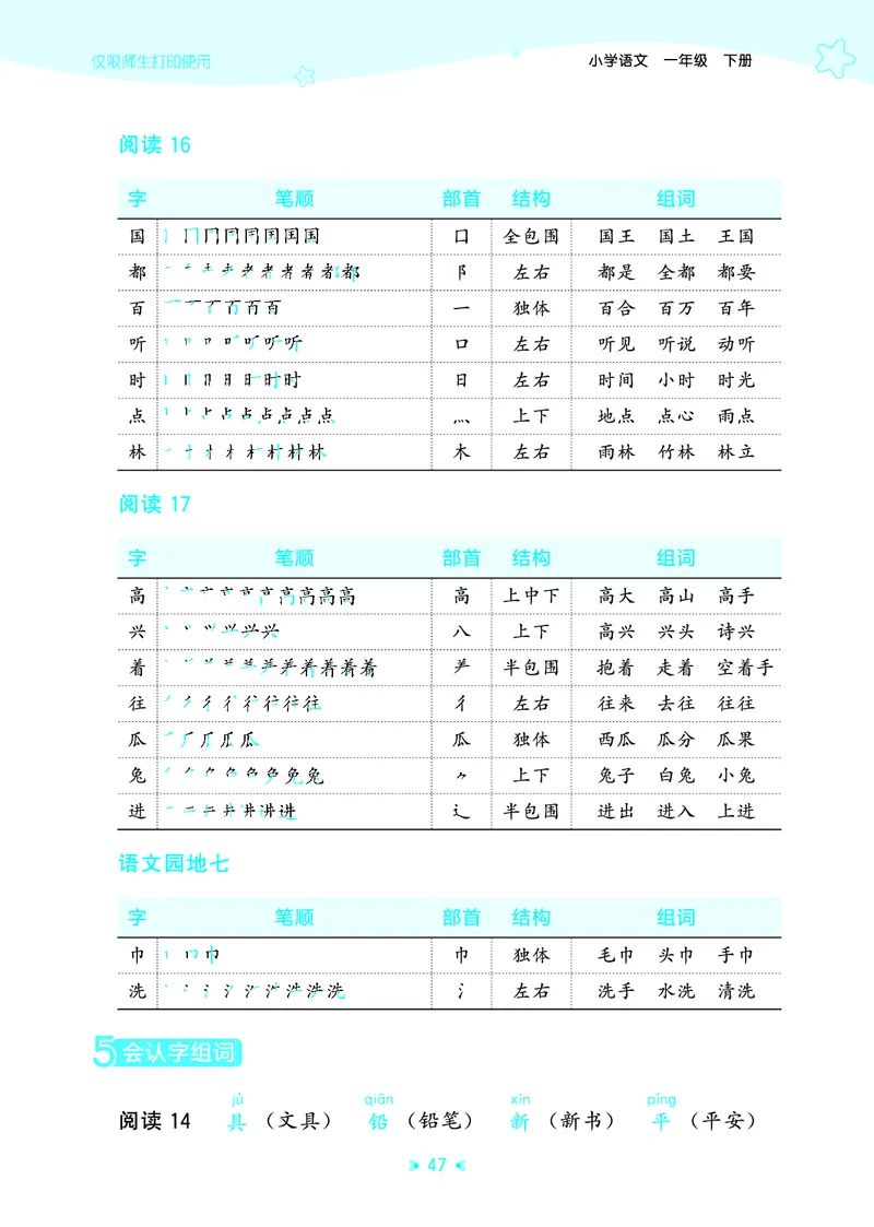 26春53天天练一下人教语文增值资源《单元归类知识汇总》_2026春人教语文53单元知识归纳总结