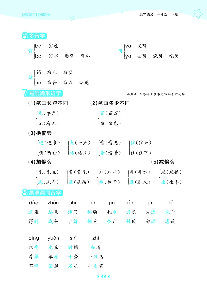 26春53天天练一下人教语文增值资源《单元归类知识汇总》_2026春人教语文53单元知识归纳总结