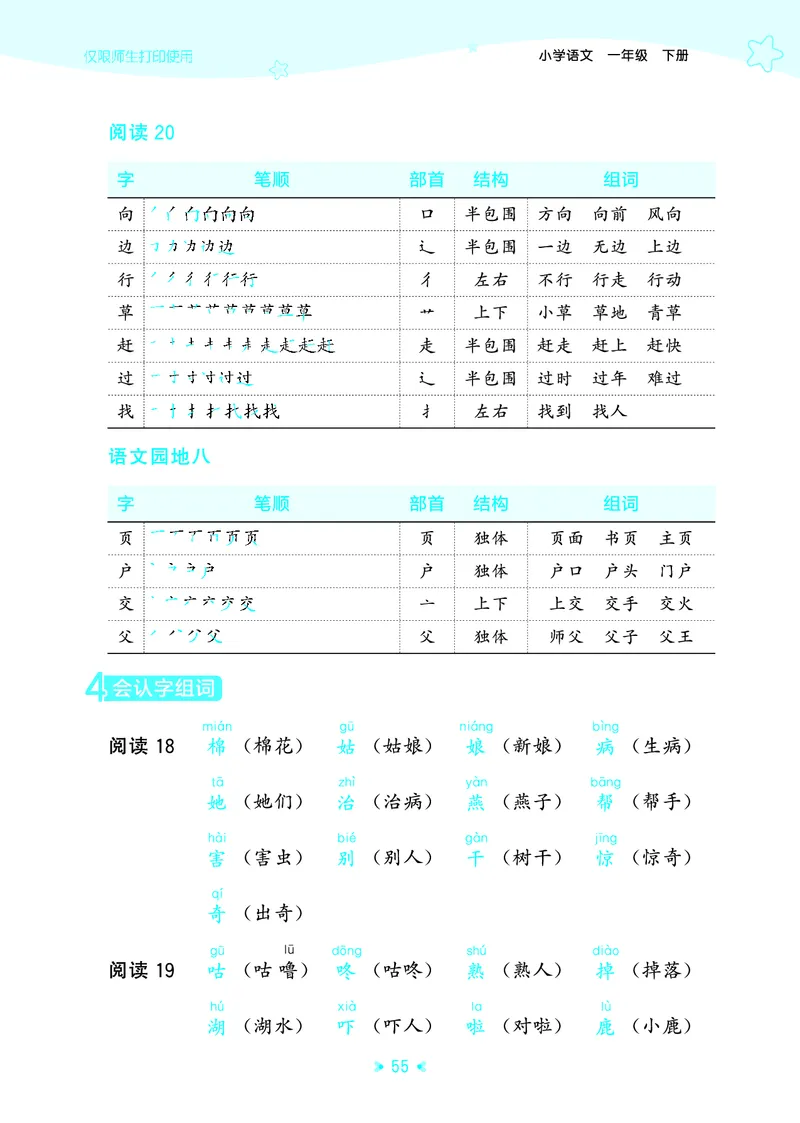 26春53天天练一下人教语文增值资源《单元归类知识汇总》_2026春人教语文53单元知识归纳总结