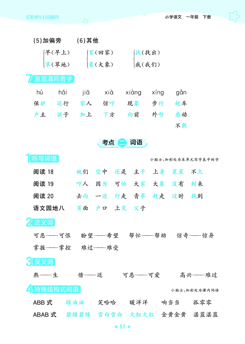 26春53天天练一下人教语文增值资源《单元归类知识汇总》_2026春人教语文53单元知识归纳总结