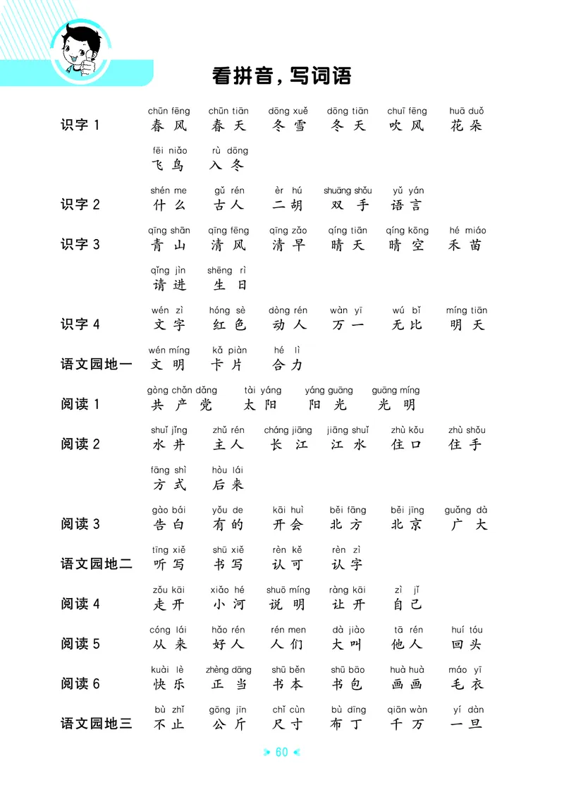 26春53天天练一下人教语文增值资源《单元归类知识汇总》_2026春人教语文53单元知识归纳总结