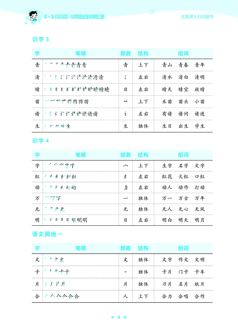 26春53天天练一下人教语文增值资源《单元归类知识汇总》_2026春人教语文53单元知识归纳总结