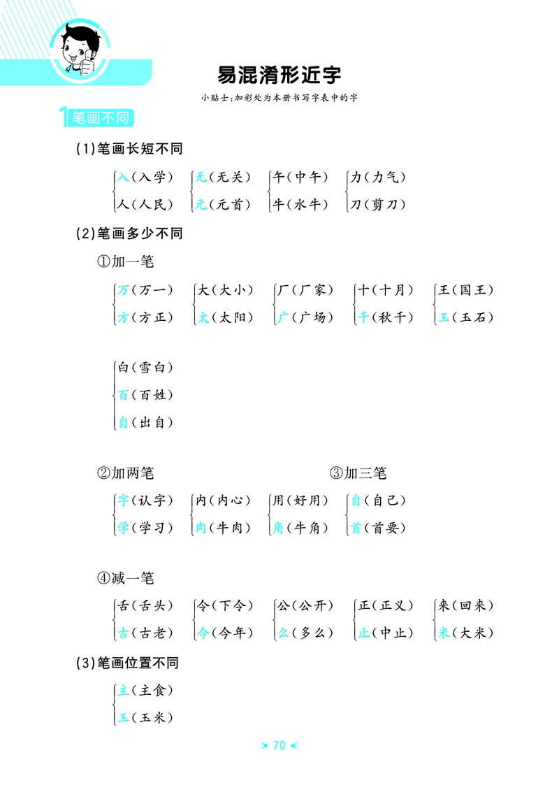 26春53天天练一下人教语文增值资源《单元归类知识汇总》_2026春人教语文53单元知识归纳总结