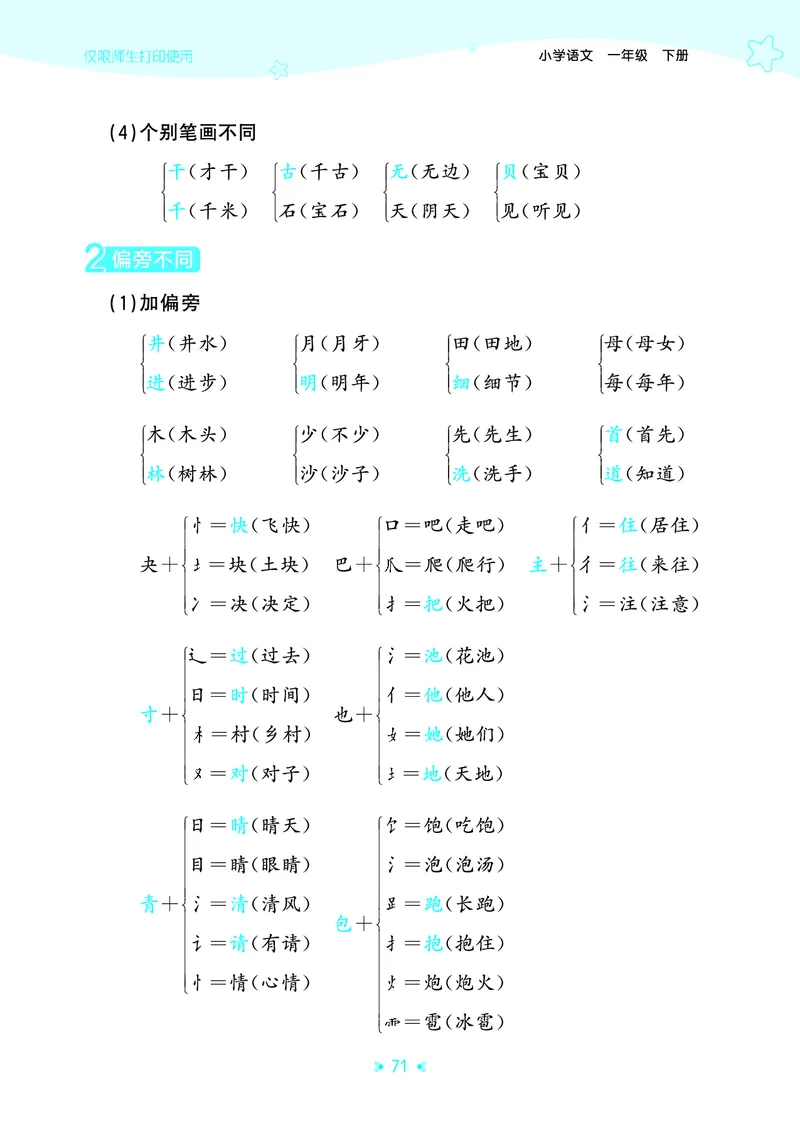 26春53天天练一下人教语文增值资源《单元归类知识汇总》_2026春人教语文53单元知识归纳总结