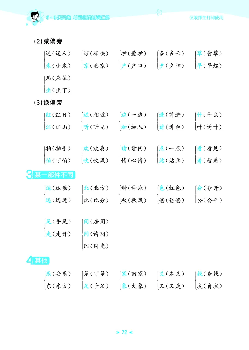 26春53天天练一下人教语文增值资源《单元归类知识汇总》_2026春人教语文53单元知识归纳总结