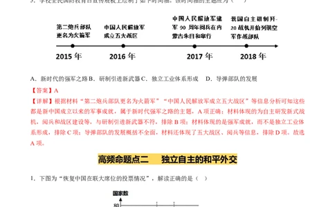专题20国防建设与外交成就（练习）（解析版）_中考历史资料合集_2026中考历史一轮复习课件_一轮练习