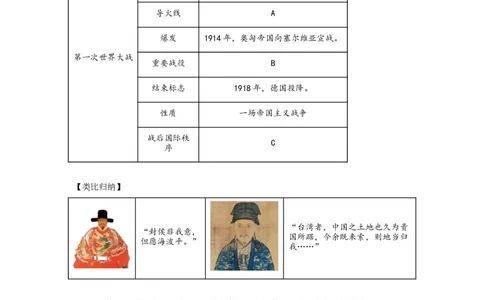 （湖北专用）中考历史真题汇编：综合材料题-5年（2020-2024）中考真题+1年模拟真题汇编_8历史中考复习_2025年中考复习资料