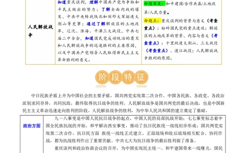 （讲义）专题12中华民族的抗日战争与人民解放战争（原卷版）_8历史中考复习_2024年中考复习资料_一轮复习资料_完课件+讲义+练习2024年中考历史一轮复习讲练测（全国通用）