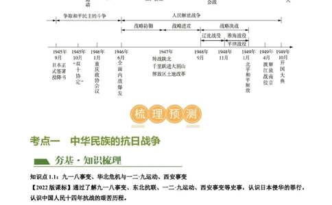 （讲义）专题12中华民族的抗日战争与人民解放战争（原卷版）_8历史中考复习_2024年中考复习资料_一轮复习资料_完课件+讲义+练习2024年中考历史一轮复习讲练测（全国通用）
