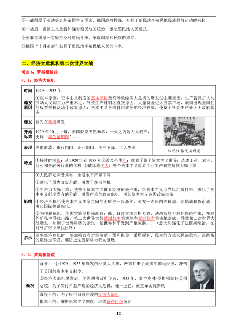 主题13现代世界(历史时空+热词背诵+考点梳理+素养导向+命题预测)_中考历史资料合集_中考历史专题复习讲义资料（可下载打印）