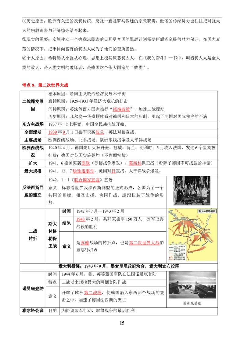 主题13现代世界(历史时空+热词背诵+考点梳理+素养导向+命题预测)_中考历史资料合集_中考历史专题复习讲义资料（可下载打印）