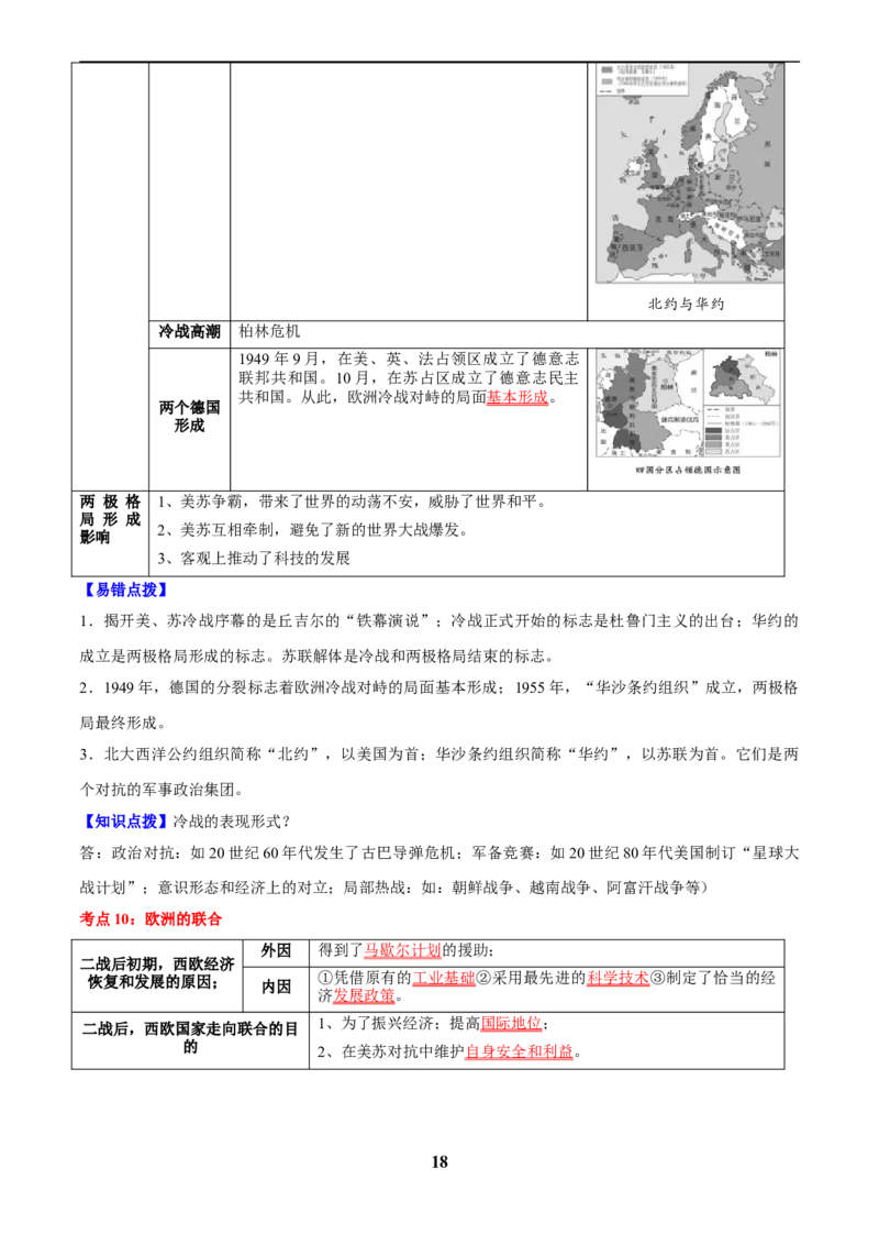 主题13现代世界(历史时空+热词背诵+考点梳理+素养导向+命题预测)_中考历史资料合集_中考历史专题复习讲义资料（可下载打印）