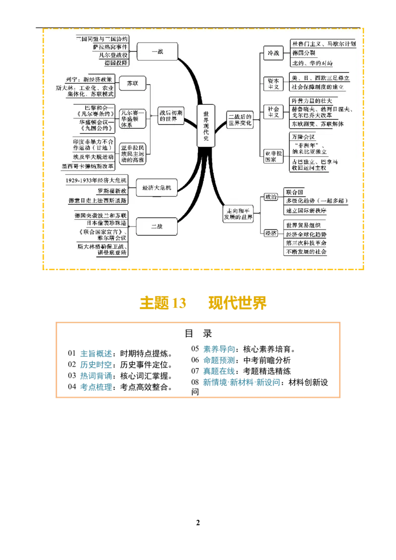 主题13现代世界(历史时空+热词背诵+考点梳理+素养导向+命题预测)_中考历史资料合集_中考历史专题复习讲义资料（可下载打印）