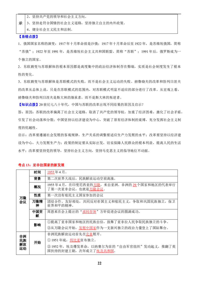 主题13现代世界(历史时空+热词背诵+考点梳理+素养导向+命题预测)_中考历史资料合集_中考历史专题复习讲义资料（可下载打印）