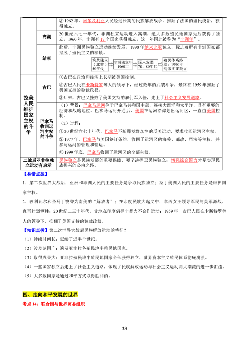 主题13现代世界(历史时空+热词背诵+考点梳理+素养导向+命题预测)_中考历史资料合集_中考历史专题复习讲义资料（可下载打印）