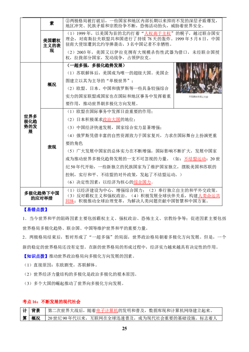 主题13现代世界(历史时空+热词背诵+考点梳理+素养导向+命题预测)_中考历史资料合集_中考历史专题复习讲义资料（可下载打印）