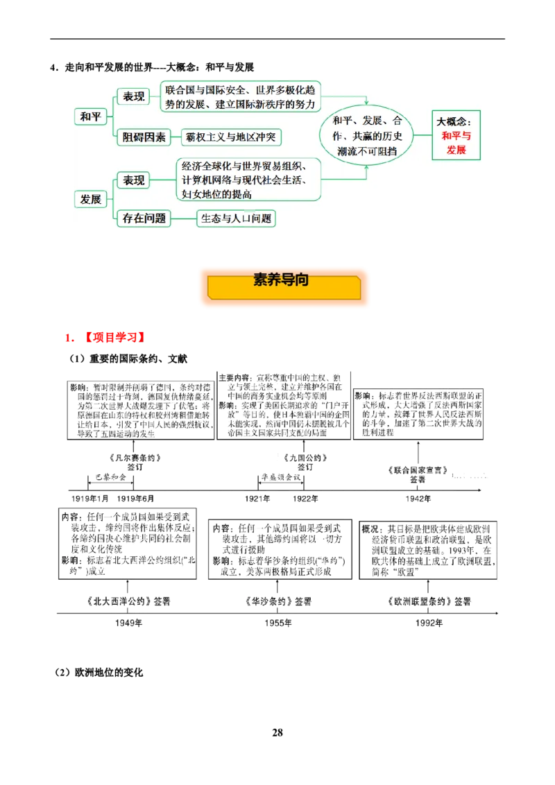 主题13现代世界(历史时空+热词背诵+考点梳理+素养导向+命题预测)_中考历史资料合集_中考历史专题复习讲义资料（可下载打印）