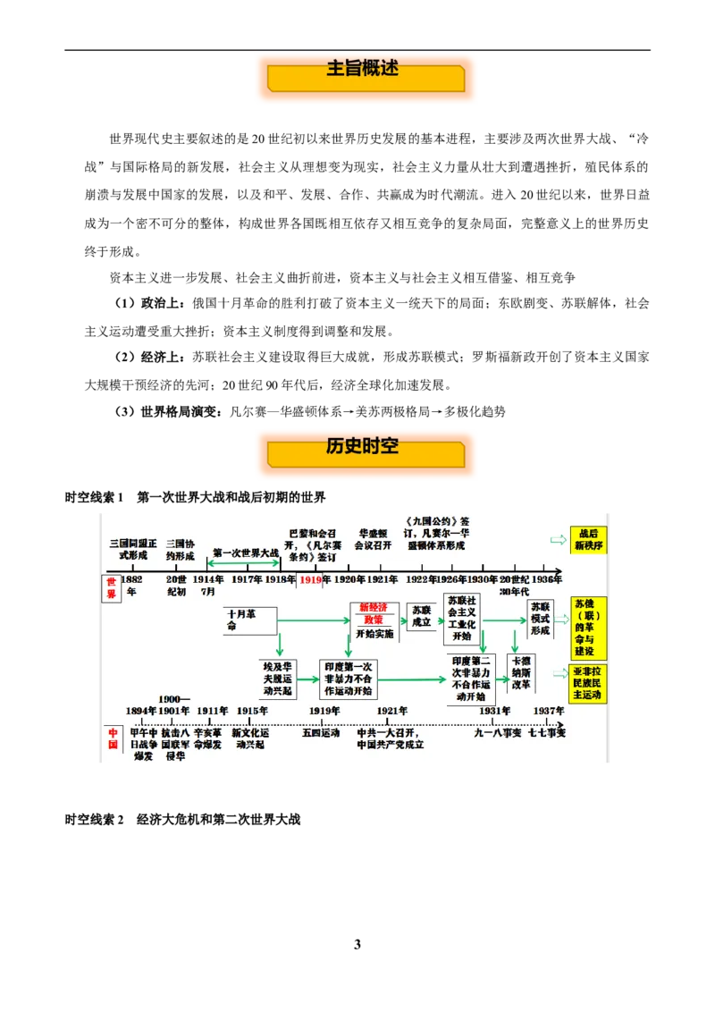 主题13现代世界(历史时空+热词背诵+考点梳理+素养导向+命题预测)_中考历史资料合集_中考历史专题复习讲义资料（可下载打印）
