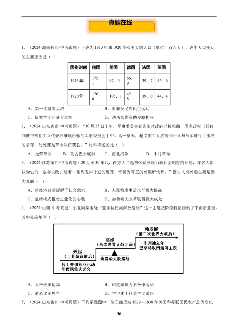 主题13现代世界(历史时空+热词背诵+考点梳理+素养导向+命题预测)_中考历史资料合集_中考历史专题复习讲义资料（可下载打印）