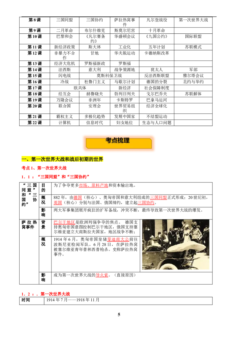 主题13现代世界(历史时空+热词背诵+考点梳理+素养导向+命题预测)_中考历史资料合集_中考历史专题复习讲义资料（可下载打印）