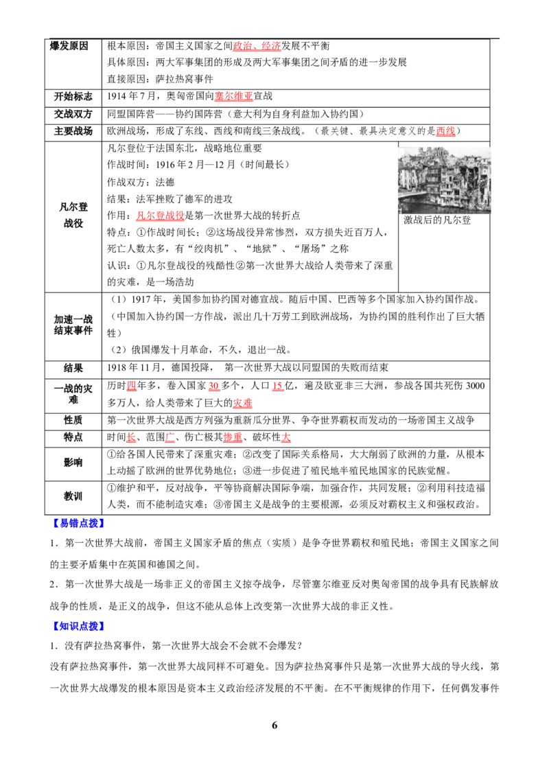 主题13现代世界(历史时空+热词背诵+考点梳理+素养导向+命题预测)_中考历史资料合集_中考历史专题复习讲义资料（可下载打印）
