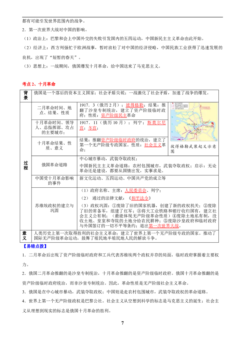 主题13现代世界(历史时空+热词背诵+考点梳理+素养导向+命题预测)_中考历史资料合集_中考历史专题复习讲义资料（可下载打印）