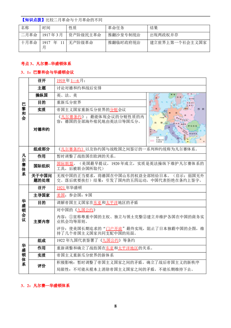 主题13现代世界(历史时空+热词背诵+考点梳理+素养导向+命题预测)_中考历史资料合集_中考历史专题复习讲义资料（可下载打印）