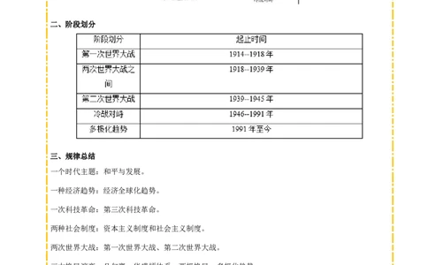 主题13现代世界(历史时空+热词背诵+考点梳理+素养导向+命题预测)_中考历史资料合集_中考历史专题复习讲义资料（可下载打印）