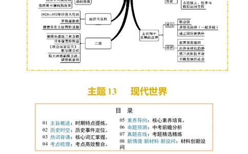 主题13现代世界(历史时空+热词背诵+考点梳理+素养导向+命题预测)_中考历史资料合集_中考历史专题复习讲义资料（可下载打印）