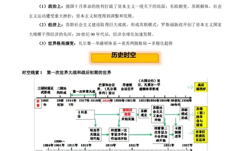主题13现代世界(历史时空+热词背诵+考点梳理+素养导向+命题预测)_中考历史资料合集_中考历史专题复习讲义资料（可下载打印）