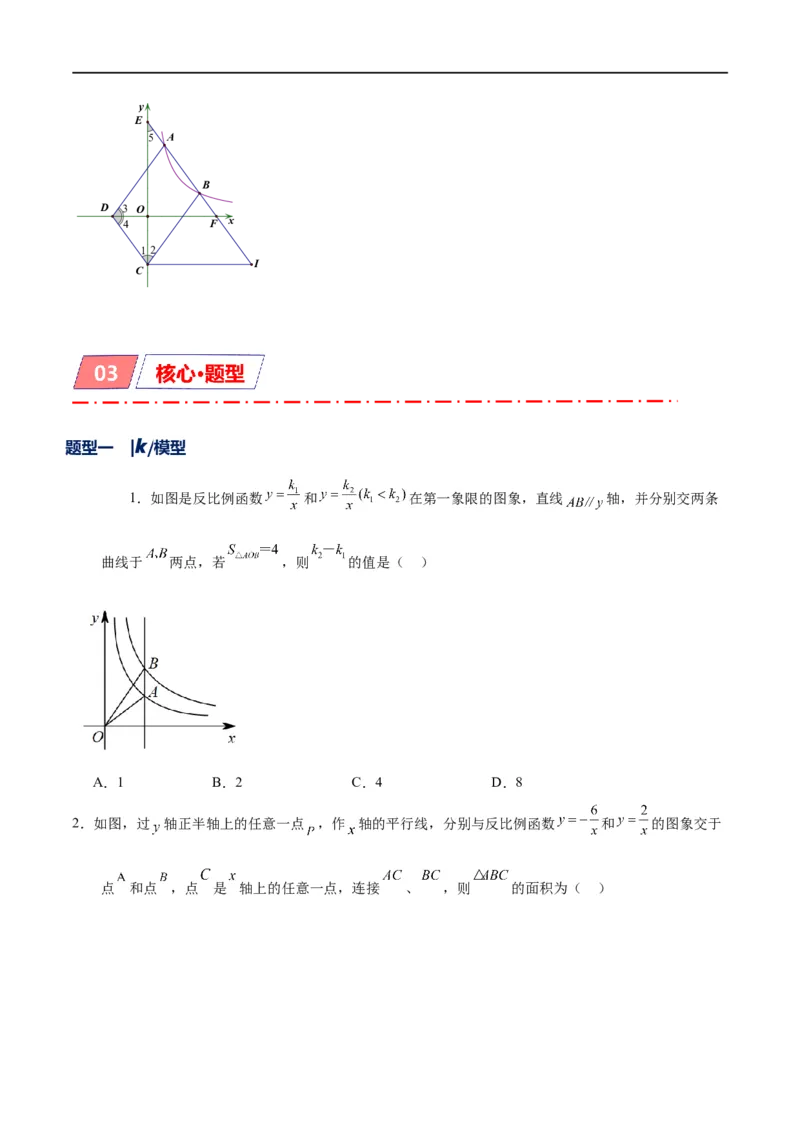 专题1-4一文搞定反比例函数7个模型，13类题型（原卷版）_中考复习资料_语数英物化_2数学中考复习_2024年中考复习资料_专项复习资料
