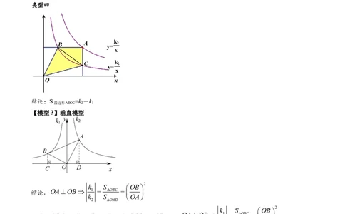 专题1-4一文搞定反比例函数7个模型，13类题型（原卷版）_中考复习资料_语数英物化_2数学中考复习_2024年中考复习资料_专项复习资料