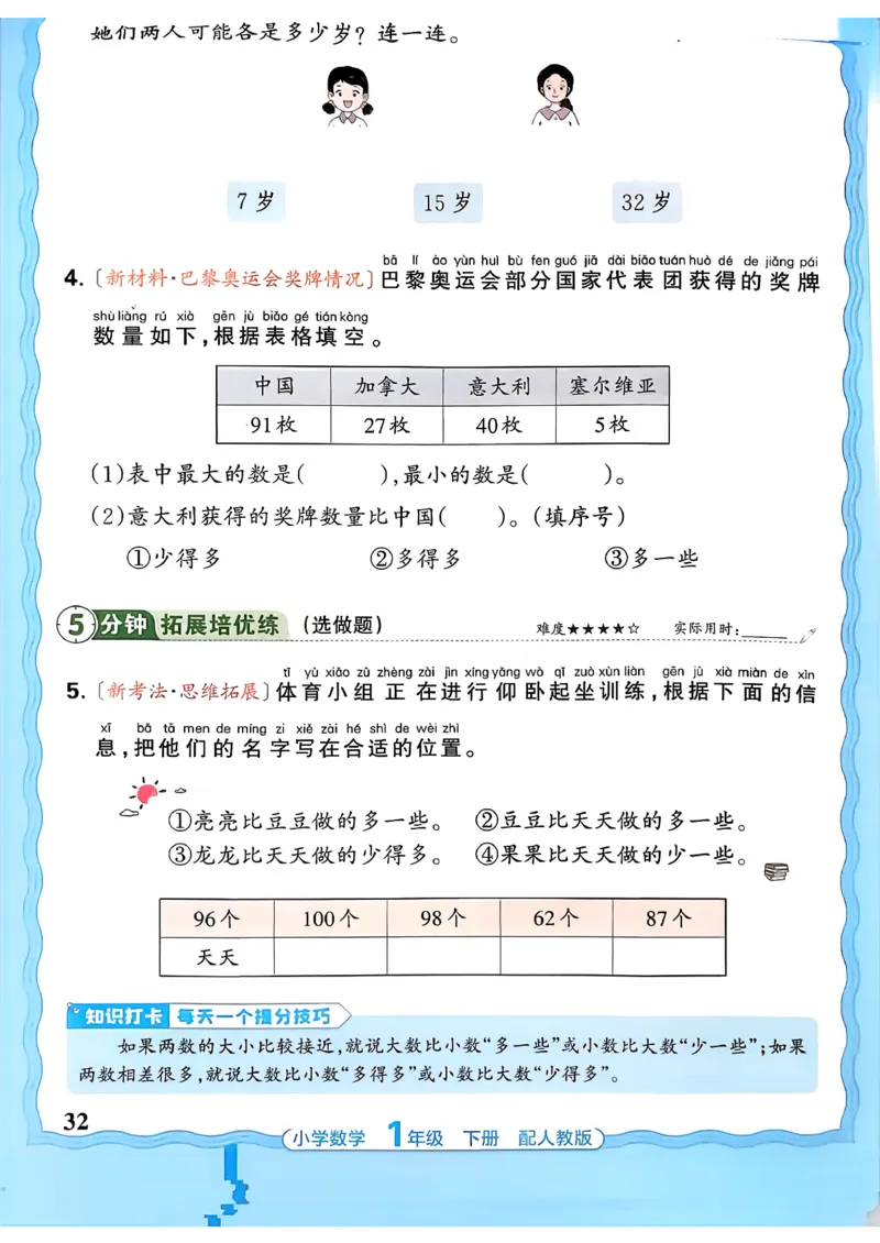2026春人教版1年级下册王朝霞活页同步练习册_2026春小学教辅大合集_8-26春《王朝霞》系列_02.2026春WZX活页同步练习册_26春数学人教