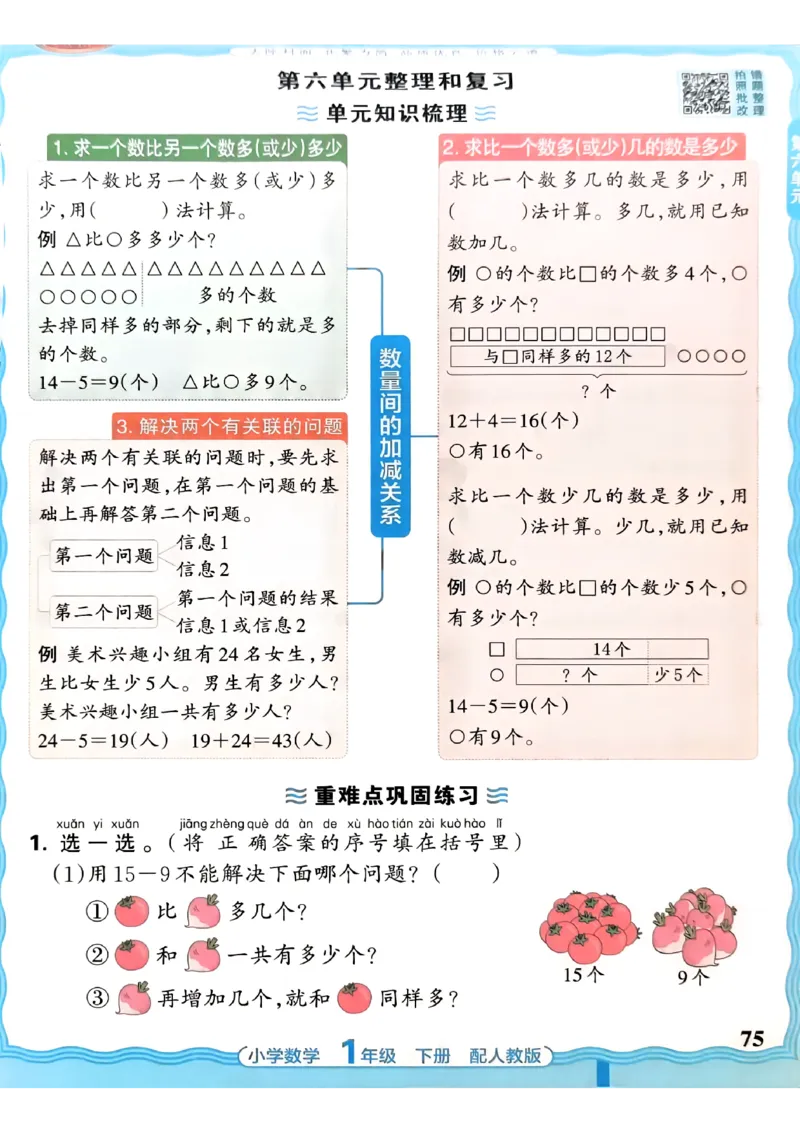 2026春人教版1年级下册王朝霞活页同步练习册_2026春小学教辅大合集_8-26春《王朝霞》系列_02.2026春WZX活页同步练习册_26春数学人教