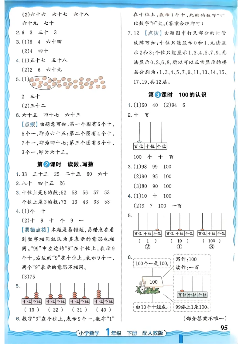 2026春人教版1年级下册王朝霞活页同步练习册_2026春小学教辅大合集_8-26春《王朝霞》系列_02.2026春WZX活页同步练习册_26春数学人教