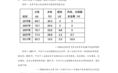 （河南专用）中考历史真题汇编：综合材料题-5年（2020-2024）中考真题+1年模拟真题汇编_8历史中考复习_2025年中考复习资料
