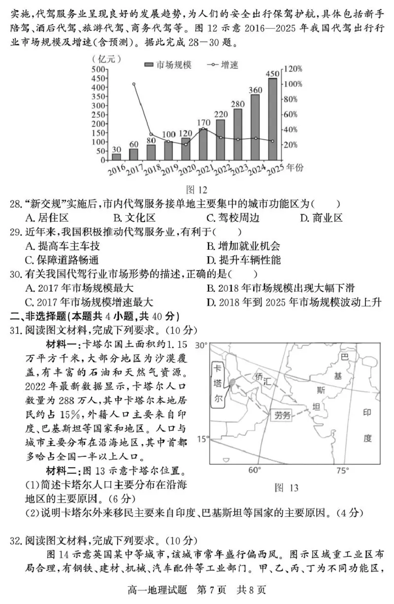 （教研室提供）山东省济宁市兖州区2024-2025学年高一下学期期中考试地理试题_2025年05月试卷_0529山东省济宁市兖州区2024-2025学年高一下学期期中考试