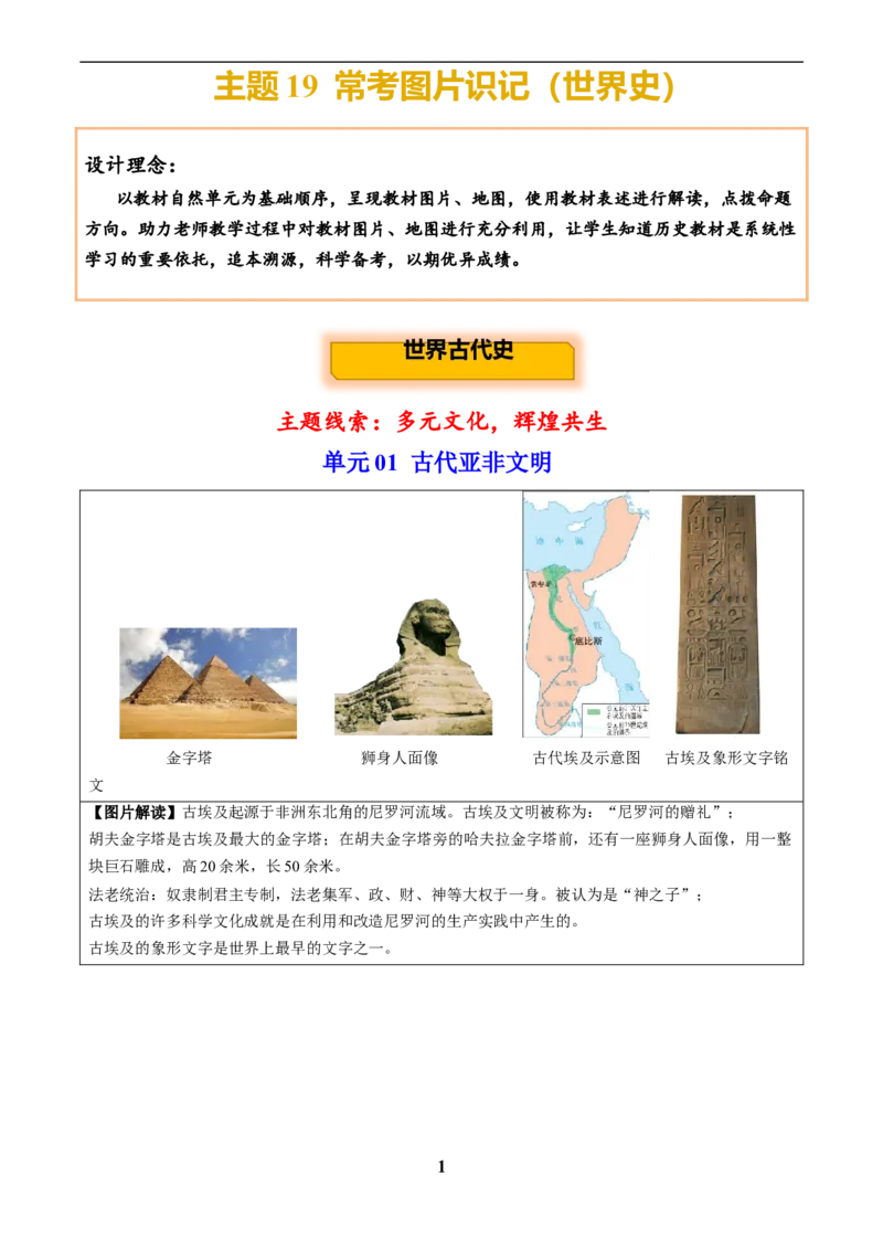 主题19常考图片识记(世界史)(图片解读+命题方向+参考答案)_中考历史资料合集_中考历史专题复习讲义资料（可下载打印）