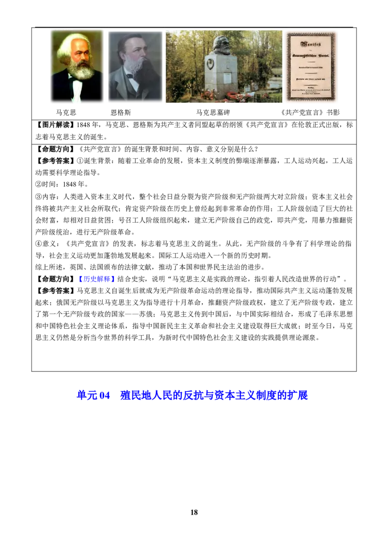 主题19常考图片识记(世界史)(图片解读+命题方向+参考答案)_中考历史资料合集_中考历史专题复习讲义资料（可下载打印）