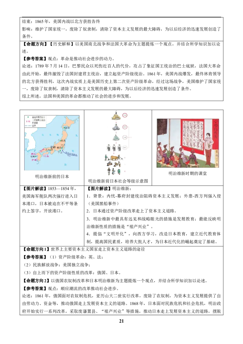 主题19常考图片识记(世界史)(图片解读+命题方向+参考答案)_中考历史资料合集_中考历史专题复习讲义资料（可下载打印）