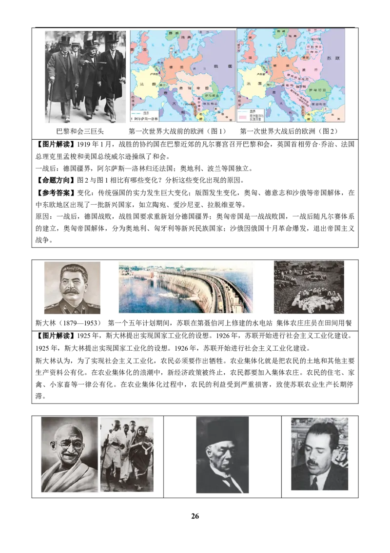 主题19常考图片识记(世界史)(图片解读+命题方向+参考答案)_中考历史资料合集_中考历史专题复习讲义资料（可下载打印）