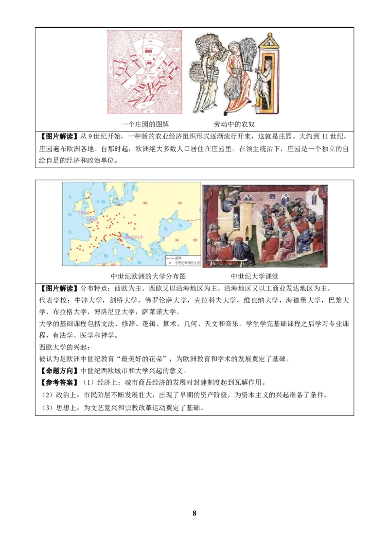 主题19常考图片识记(世界史)(图片解读+命题方向+参考答案)_中考历史资料合集_中考历史专题复习讲义资料（可下载打印）